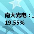 南大光电：上半年净利润同比预增10.35%—19.55%