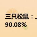 三只松鼠：上半年净利润同比预增85.85%—90.08%