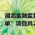 湖北金融监管局：已完成三批次房地产“白名单”项目共249个