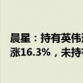 晨星：持有英伟达的美国主动管理型股票基金上半年平均上涨16.3%，未持有者平均回报率仅5.7%