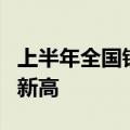 上半年全国铁路完成固定资产投资创历史同期新高