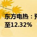 东方电热：预计上半年净利润同比增长1.81%至12.32%