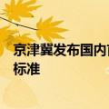 京津冀发布国内首个区域性低碳出行碳普惠领域减排量核算标准