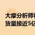 大摩分析师看好苹果 预估未来两年iPhone出货量接近5亿