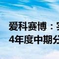 爱科赛博：实控人之一、董事长提议实施2024年度中期分红