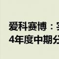 爱科赛博：实控人之一、董事长提议实施2024年度中期分红
