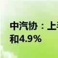 中汽协：上半年商用车产销同比分别增长2%和4.9%