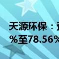 天源环保：预计上半年净利润同比增长41.62%至78.56%