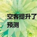 空客提升了以宽体飞机为首的未来20年需求预测