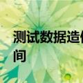 测试数据造假，丰田再次延长3款车型停产时间