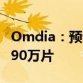 Omdia：预计2030年近眼显示屏出货量达9290万片