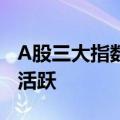 A股三大指数小幅低开，上海自贸区概念持续活跃