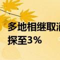 多地相继取消房贷利率下限，首套房贷利率下探至3%