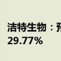洁特生物：预计2024年上半年净利润同比增929.77%