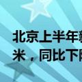 北京上半年新建商品房销售面积509.9万平方米，同比下降2.5%