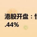 港股开盘：恒指涨0.08% 恒生科技指数高开0.44%