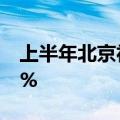 上半年北京社会消费品零售总额同比下降0.3%