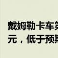 戴姆勒卡车第二季度调整后EBIT为11.68亿欧元，低于预期