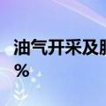 油气开采及服务板块震荡走低 中国海油跌超5%
