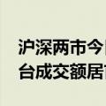 沪深两市今日成交额合计6751亿元，贵州茅台成交额居首