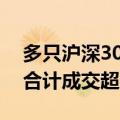 多只沪深300ETF午后量能显著放大 4只ETF合计成交超140亿元