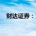 财达证券：董事、副总经理张元退休离任