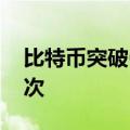 比特币突破65000美元/枚，为6月21日来首次