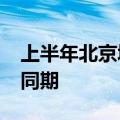 上半年北京城镇调查失业率4.1%，低于上年同期