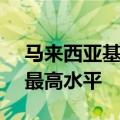 马来西亚基准股指涨至2021年3月中旬以来最高水平