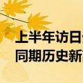 上半年访日外国人数据悉近1778万人次，创同期历史新高