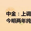 中金：上调泡泡玛特目标价至50港元，上调今明两年纯利预测