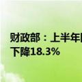 财政部：上半年国有土地使用权出让收入15263亿元，同比下降18.3%