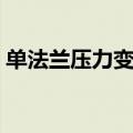 单法兰压力变送器图片（单法兰压力变送器）