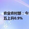 农业农村部：今日全国农产品批发市场猪肉平均价格比上周五上升0.9%