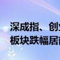 深成指、创业板指跌超1%，半导体、光刻胶板块跌幅居前
