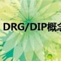 DRG/DIP概念午后异动，荣科科技涨超10%