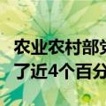 农业农村部党组书记韩俊：豆自给率两年提高了近4个百分点