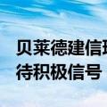 贝莱德建信理财：A股市场估值较低，耐心等待积极信号