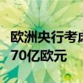 欧洲央行考虑将杠杆贷款新增拨备要求减半至70亿欧元
