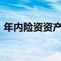 年内险资资产支持计划登记规模逾1337亿元