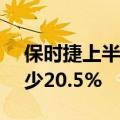 保时捷上半年销售利润30.6亿欧元，同比减少20.5%