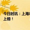 今日时讯：上海市“质量标杆”企业名单公布 集度极越品牌上榜！