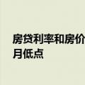 房贷利率和房价居高不下，美国6月新屋销售意外跌至七个月低点