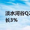 淡水河谷Q2净利润增长逾两倍，营收同比增长3%