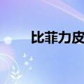 比菲力皮衣是哪国的品牌（比菲力）