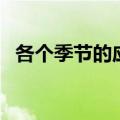 各个季节的应季水果（反季节水果的危害）