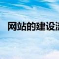 网站的建设流程是什么（网站建设在哪里）