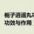 栀子逍遥丸功效与作用百度百科（栀子逍遥丸功效与作用）