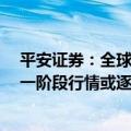平安证券：全球“抱团交易”变盘，“特朗普交易2.0”第一阶段行情或逐步降温