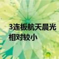 3连板航天晨光：公司应用于商业航天领域的产品收入占比相对较小
